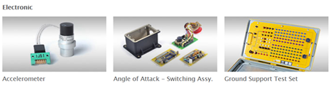 Engineering & Manufacturing - electronic