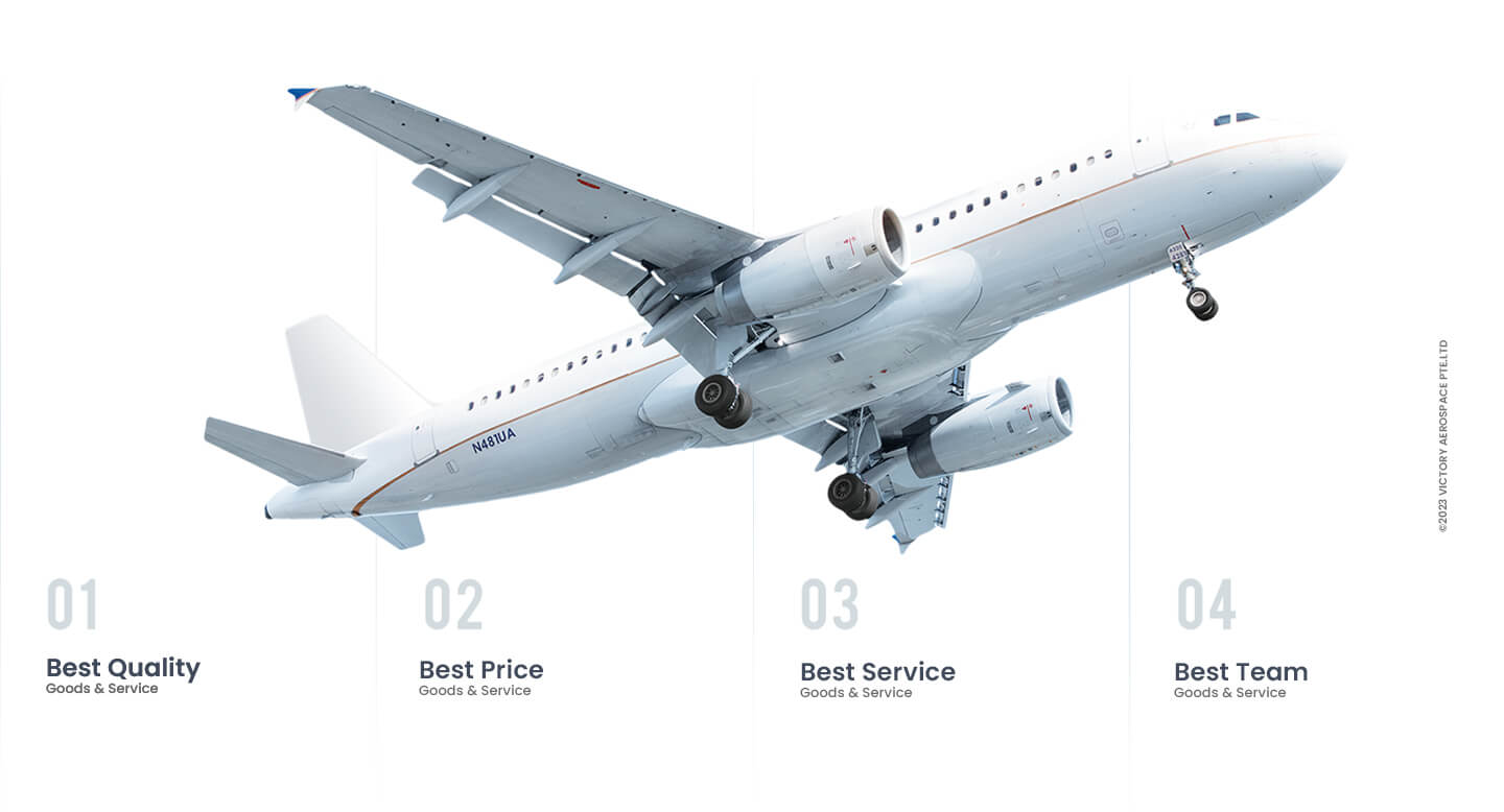 Program Management(1)